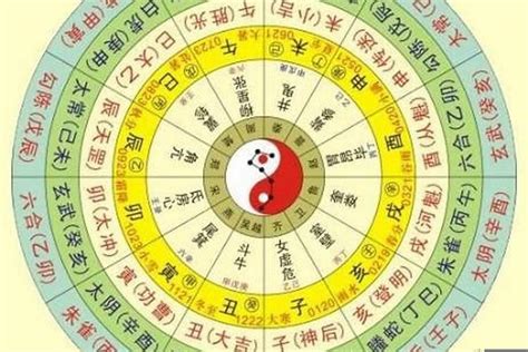 天干地支算命|生辰八字查询